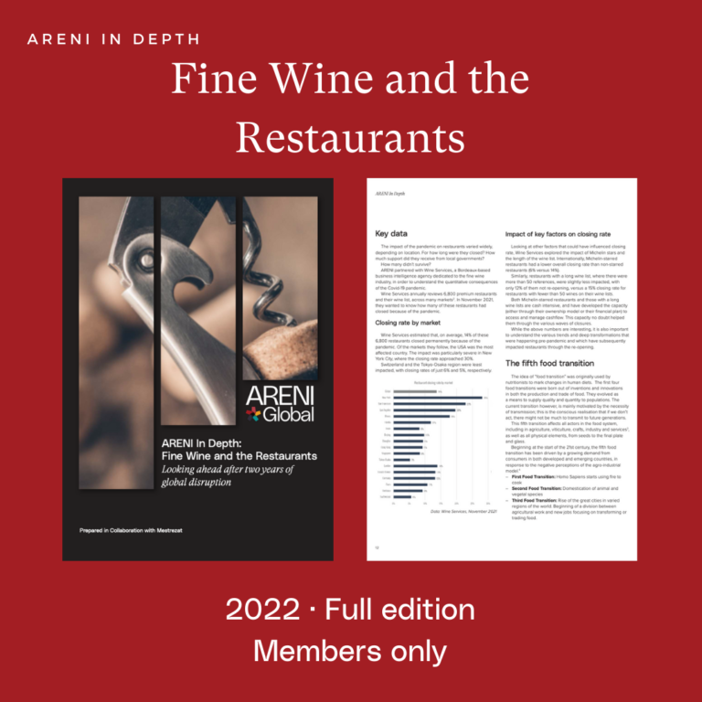 Fine Wine and the Restaurants