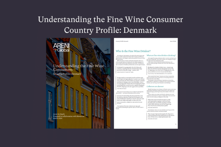 Understanding the Fine Wine Consumer – Country Profile: Denmark